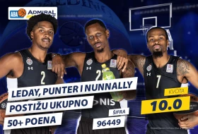 AdmiralBet specijal Partizan protiv Cedevite, naš izbor je LeDej na kvotu 15!